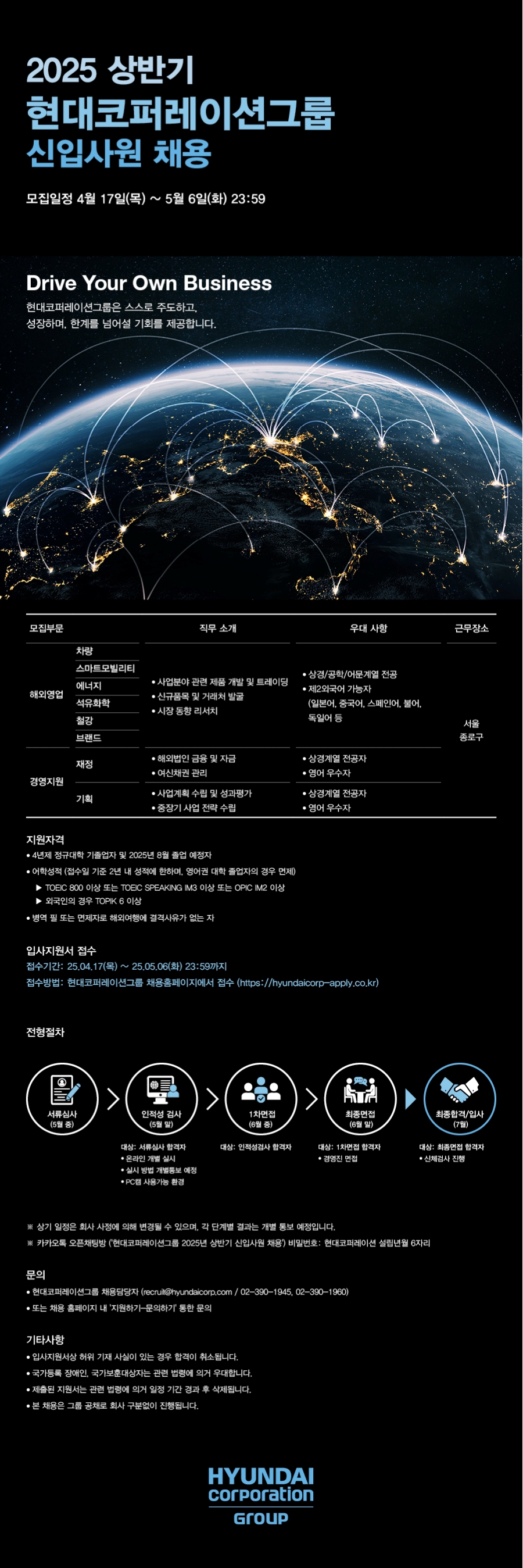 Contents image